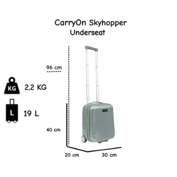 Troler cabina XS CarryOn Skyhopper Underseat, 40×30×20 cm, bagaj de mana Wizz Air, policarbonat, 19 L, cifru TSA, verde - Img 9