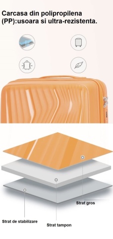 Troler Mediu Madisson, 67x44x27 cm, Polipropilenă, Fermoar Antifurt, Cifru, 70 L, SW65603, Portocaliu - Img 5
