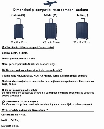 Set Troler de cabină Aventor + Geantă voiaj Benzi 40x25x20 cm, Bleumarin - Img 19