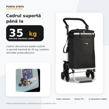 Cărucior Cumpărături Punta Steps 45L, Compartiment Termoizolat, Negru - Img 5
