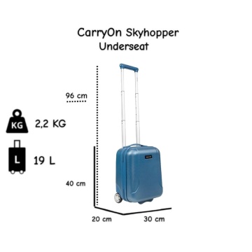 Troler cabina XS CarryOn Skyhopper Underseat, 40×30×20 cm, bagaj de mana Wizz Air, policarbonat, 19 L, cifru TSA, albastru - Img 3