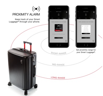 Troler cabina, Heys, Smart Luggage, Policarbonat, 4 Roti Duble, HY15034, 53 cm, Grena - Img 5