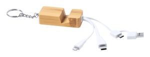 Cablu USB