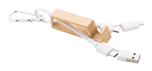 Cablu USB - Img 2