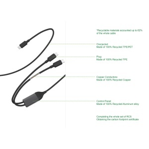 Cablu Terra 100W RCS cu ieșire dublă USB-C - Img 5