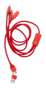 Cablu USB - Img 3