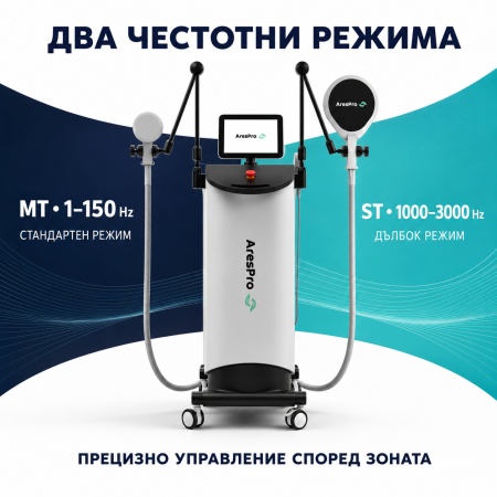 Професионален Апарат за Високоинтензивна Магнитотерапия AresPro PMST MAX (7 Tesla) - Img 4