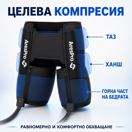 Aparat Masaj Pelvin AresPro – Drenaj Limfatic Șolduri - Img 3