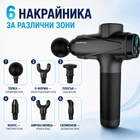 Pistol de Masaj Profesional AresPro XG04 – Dispozitiv Percusionat de Înaltă Performanță pentru Recuperare și Relaxare Musculară - Img 6