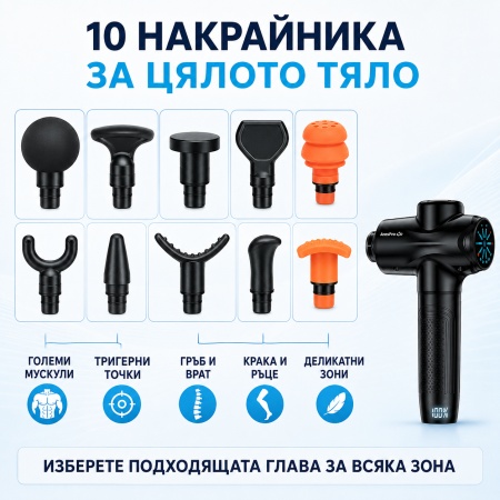 Професионален Перкусионен Масажен Пистолет AresPro XG10 - Img 4