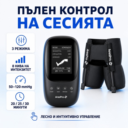 Aparat Masaj Pelvin AresPro – Drenaj Limfatic Șolduri - Img 4