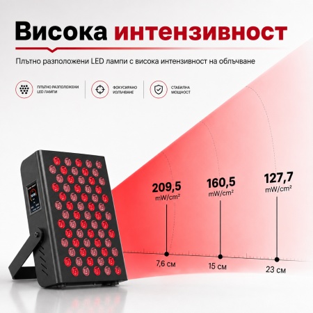 Професионална терапия с червена светлина в компактен формат AresPro Start - Img 3
