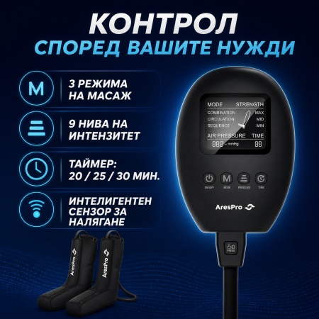 Aparat Masaj Picioare AresPro Premium – Presoterapie Picioare - Img 5