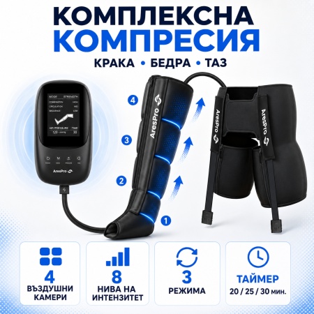 Sistem Profesional de Presoterapie AresPro – Compresie cu Aer pentru Drenaj Limfatic și Recuperare Sportivă - Img 2