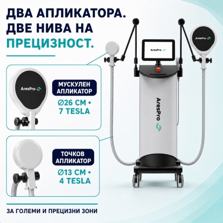 Професионален Апарат за Високоинтензивна Магнитотерапия AresPro PMST MAX (7 Tesla) - Img 3