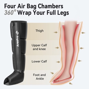 AresPro Air Compression Leg Recovery System - Img 9