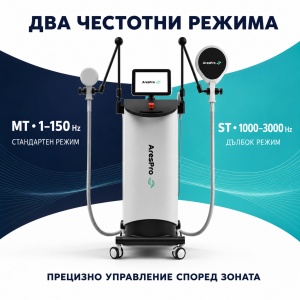 Професионален Апарат за Високоинтензивна Магнитотерапия AresPro PMST MAX (7 Tesla) - Img 4