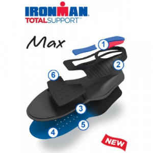 Branțuri Ironman® Spenco® Total Support Max - Img 2