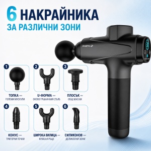 Pistol de Masaj Profesional AresPro XG04 – Dispozitiv Percusionat de Înaltă Performanță pentru Recuperare și Relaxare Musculară - Img 6