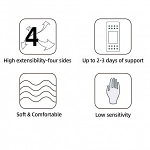 Кинезио лента Kindmax 4 ways (5 см Х 5 м) - Img 4