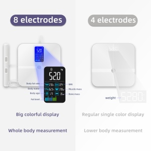 Cântar pentru greutate corporală și grăsime, cântar cu afișaj mare, cântar pentru grăsime corporală cu 8 electrozi, cântar digital de baie precis, cântar inteligent IMC, monitor reîncărcabil pentru compoziția corporală cu 20 de electrozi și aplicație - Img 2