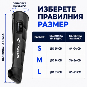 Botușe Presoterapie AresPro Next Level – Drenaj Limfatic - Img 5