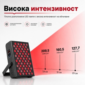 Dispozitiv Portabil pentru Terapie cu Lumină Roșie AresPro Compact - Img 3