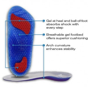 Semibranțuri Ortopedice 3/4 din Gel Airplus (Mărime 42-46) – Branțuri Trei Sferturi Premium pentru Bărbați, Pantofi Înguști și Sport - Img 2