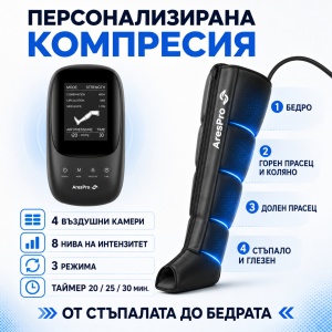Sistem de Presoterapie și Recuperare a Picioarelor AresPro Air Compression – Aparat Profesional cu Compresie de Aer pentru Drenaj Limfatic și Sportivi - Img 2
