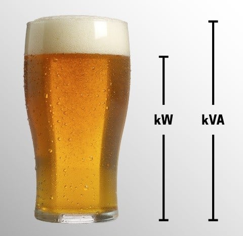 Care este diferenta dintre kW si kVA ? ( pentru calcul consumatori / dimensionare generator )