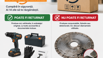 Cand se accepta retur pentru un produs consumabil utilizat ?