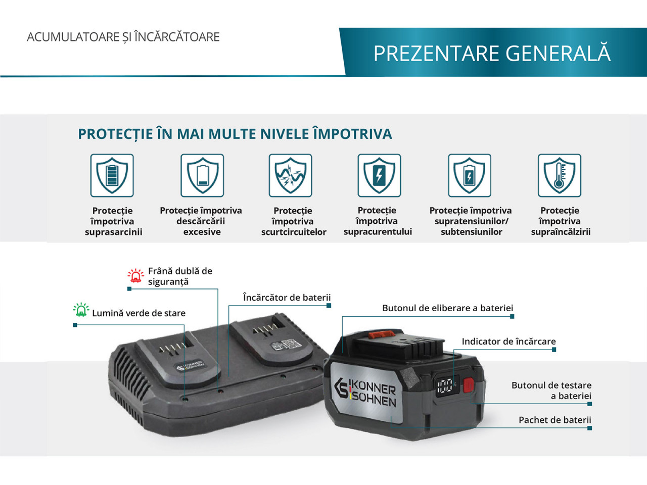 Acumulator litiu 20V, 4Ah - Konner & Sohnen - KS 20V4-2 - 1 | YEO