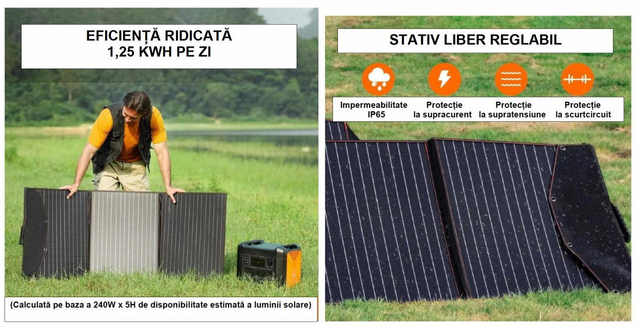 Panou solar portabil din siliciu monocristalin cu eficiență ridicată 100W - CNO-PS100W - 2 | YEO