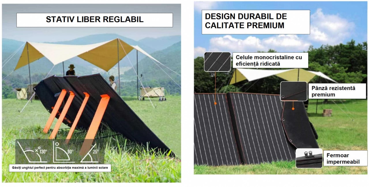 Panou solar portabil din siliciu monocristalin cu eficiență ridicată 100W - CNO-PS100W - 3 | YEO