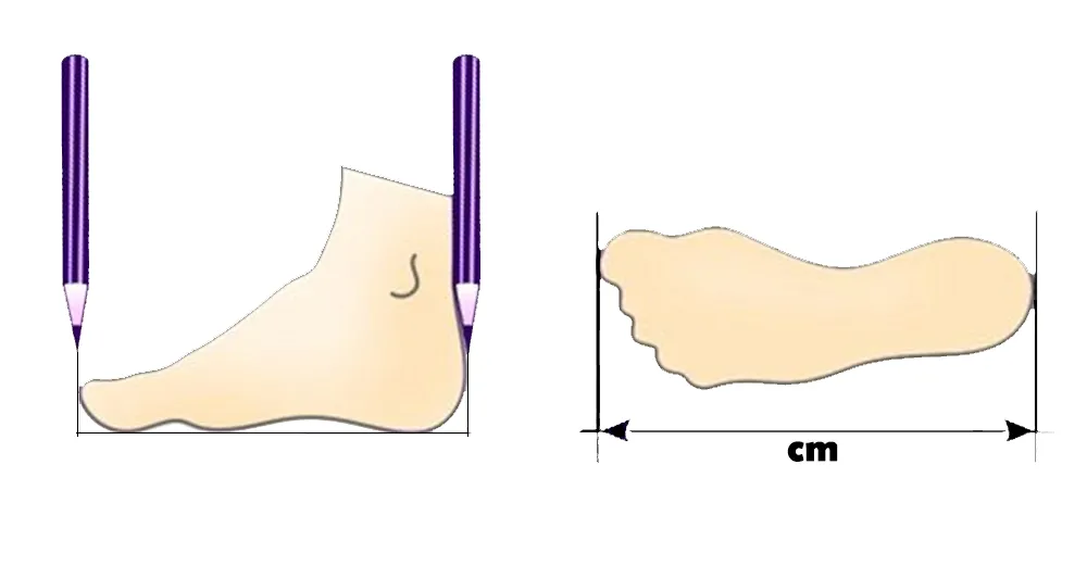 cum se masura piciorul