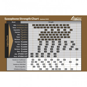 Legere - Signature - Saxofon alto 3.00 - Img 2