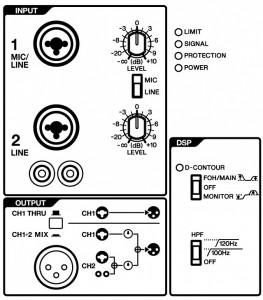 Yamaha DBR15, 465 W, 132 dB - Img 5