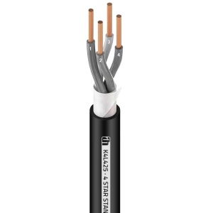 Adam Hall K4L425 - cablu boxe pasive 4x2.5mm
