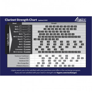 Legere - American Cut - Saxofon Alto 2.25 - Img 2