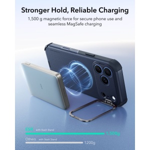 Husă iPhone 18 Pro Max - ESR Cyber Armor Kickstand - Blue - Img 7