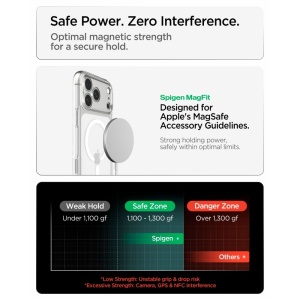 Husă iPhone 18 Pro Max - Spigen - Ultra Hybrid MagSafe - Clear White - Img 8
