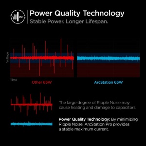 Incarcator priza Spigen PowerArc PE2007 2xUSB-C, QC 3.0, 60W - Img 6