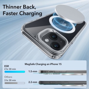 Husa iPhone 15 Plus Classic Kickstand Case cu MagSafe de la ESR - transparenta - Img 4