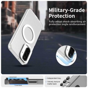 Husa Samsung Galaxy A17 CandyCase Magsafe alba - Img 6