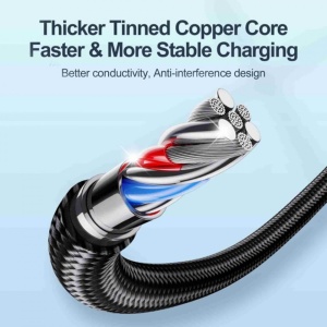 Cablu USB tip C to Type-C Fast Charging 100W, 480Mbps, 1.2m JoyRoom S-CC100A10 alb - Img 2