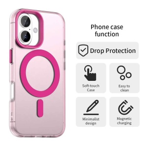 Husa iPhone 17 CandyCase Magsafe roz - Img 4