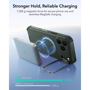 Husă iPhone 18 Pro Max - ESR Cyber Armor Kickstand - Olive Green - Img 7
