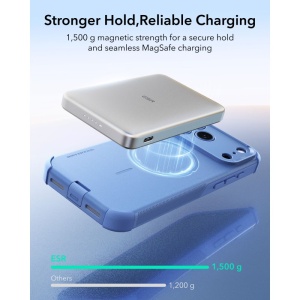 Husă iPhone 18 Pro Max - ESR Cyber HaloLock - Light Blue - Img 6