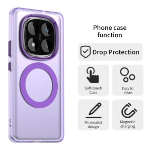 Husa Xiaomi Redmi Note 14 Pro 5G CandyCase Magsafe mov - Img 4