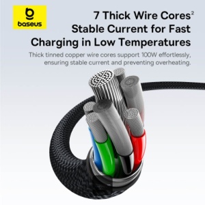 Cablu de date USB tip C , USB-C la 3x Type-C , fast charge PD100W, 480Mbps, 1.5m Baseus - Img 7